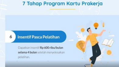 Photo of Mau dapat Kartu Prakerja, Begini Caranya