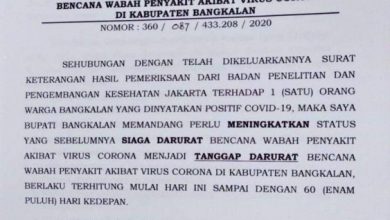 Photo of BREAKING NEWS: Bupati Bangkalan Naikkan Status Tanggap Darurat Corona