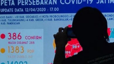 Photo of Di Pamekasan Kasus Positif Corona Bertambah, Diduga Masuk Kluster TKHI