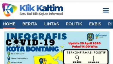 Photo of Perusda AUJ Kerjakan Proyek Fiktif Pengaspalan Lahan Parkir Ramayana