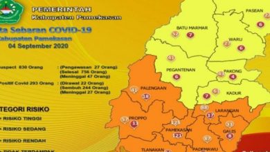 Photo of Corona: Zona Orange Semakin Meluas di Pamekasan