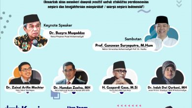 Photo of Uhamka Gelar Webinar Nasional UU Omnibuslaw