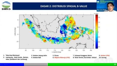 Photo of Waspada, Ini Wilayah yang Berpotensi Gempa