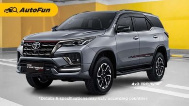 Photo of Diskon 50 Persen PPNBM Mobil 2.500Cc, Harga Toyota Fortuner 4X4 Kini Rp500 Jutaan
