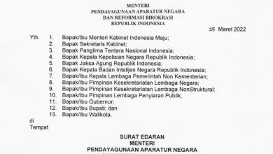 Photo of Ini Jadwal Jam Kerja Aparatur Negeri Sipil selama Ramadhan