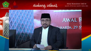 Photo of Inilah Biaya Haji Tahun 2022