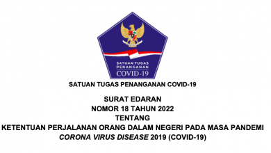 Photo of Inilah Ketentuan Terbaru Perjalanan Domestik Berlaku Mulai 18 Mei