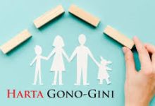 Photo of Bagaimana Cara Menghitung Harta Gono-gini..?Simak Videnya..