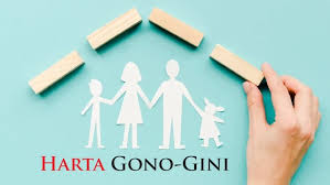 Photo of Bagaimana Cara Menghitung Harta Gono-gini..?Simak Videnya..